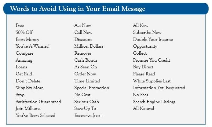 Words not to use in an email subject line