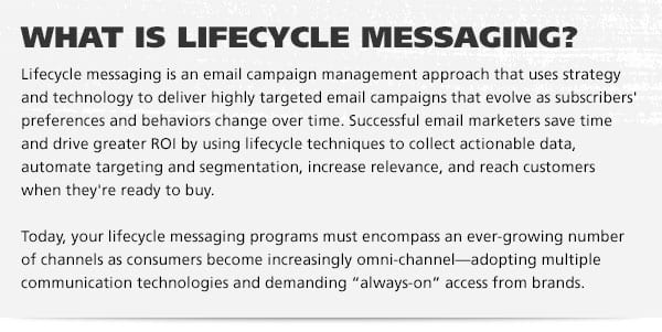 lifecycle messaging for Vacation rental managers