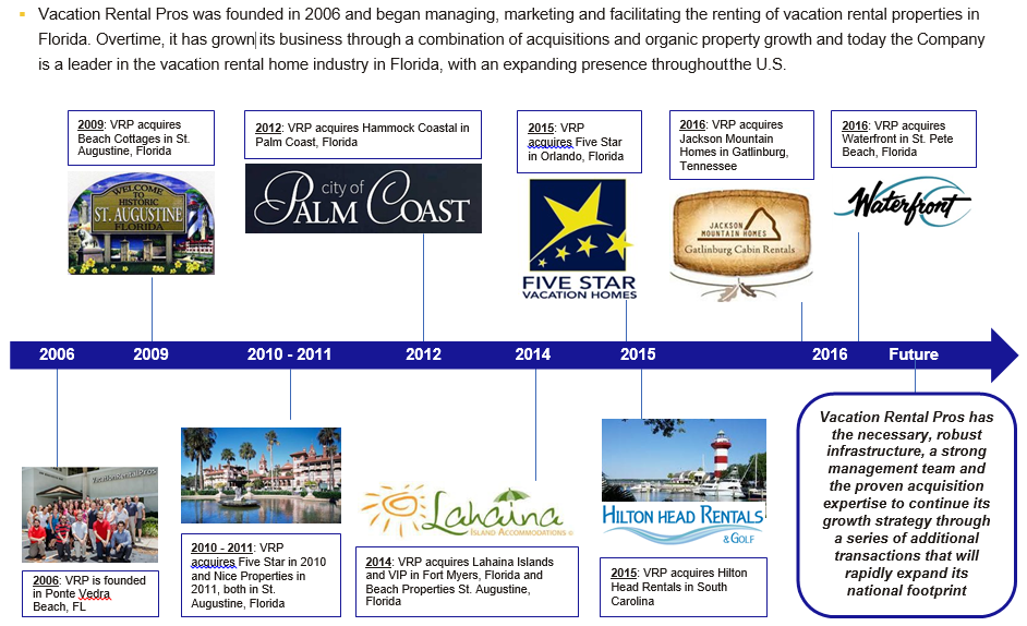 Vacation Rental Pros Acquisitions 2009 to 2016